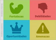 ¿Cómo hacer un análisis FODA de las redes sociales de tu marca?