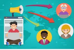 Tips de comunicación para tratar con clientes negativos en redes sociales - canales de comunicación