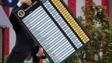 tabla de aranceles de trump abril 2025 chatGPT